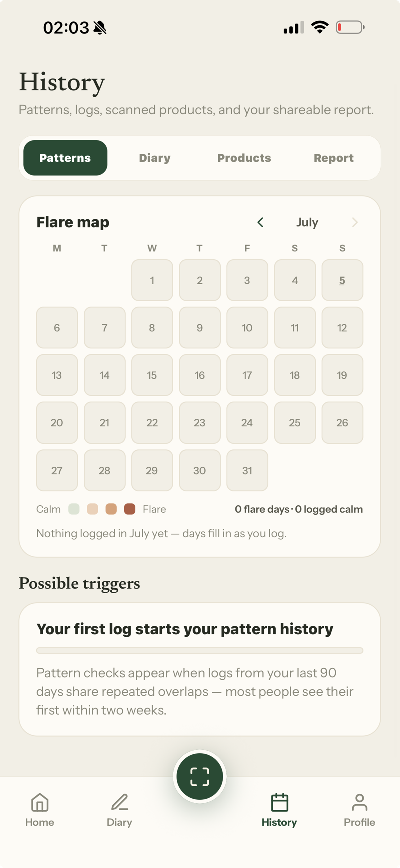 Flare map calendar with pattern checks